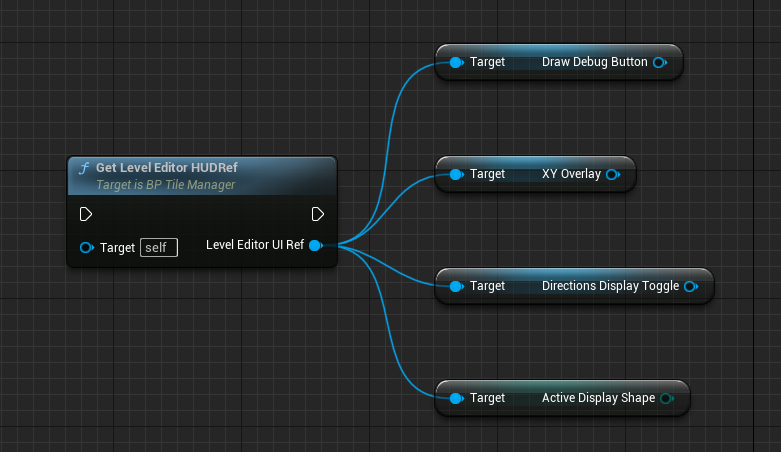 GetLevelEditorHUDRef_usage_example