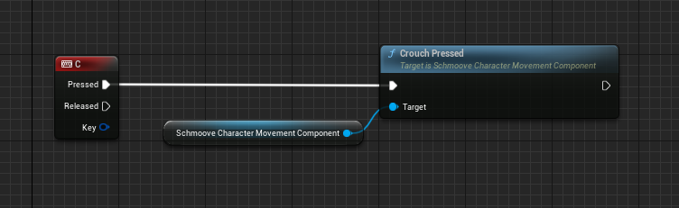 CallCrouchFromBlueprints