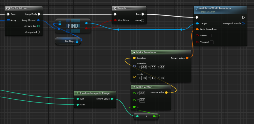 ElevationRandomizerFunctionFinish