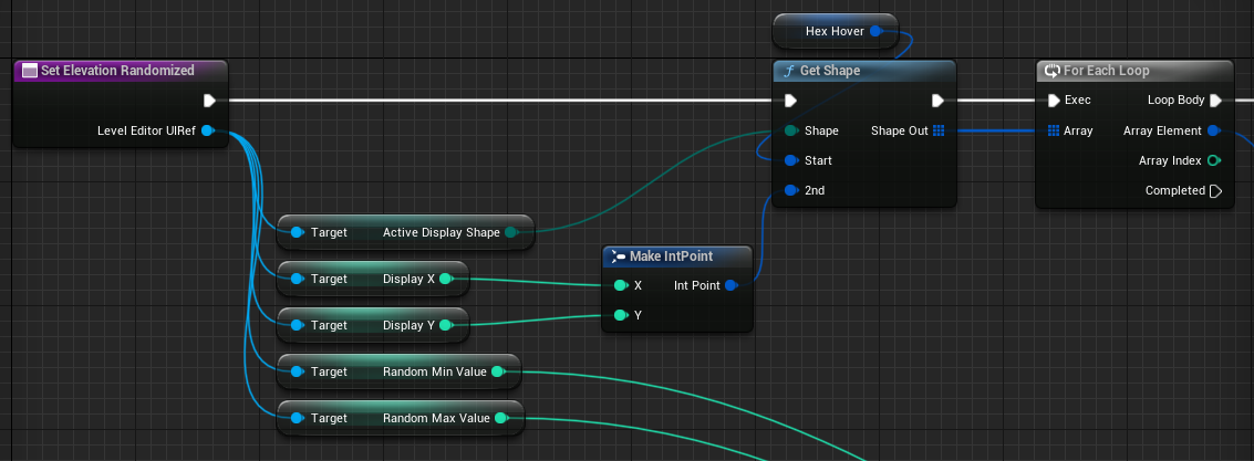 ElevationRandomizerFunctionStart