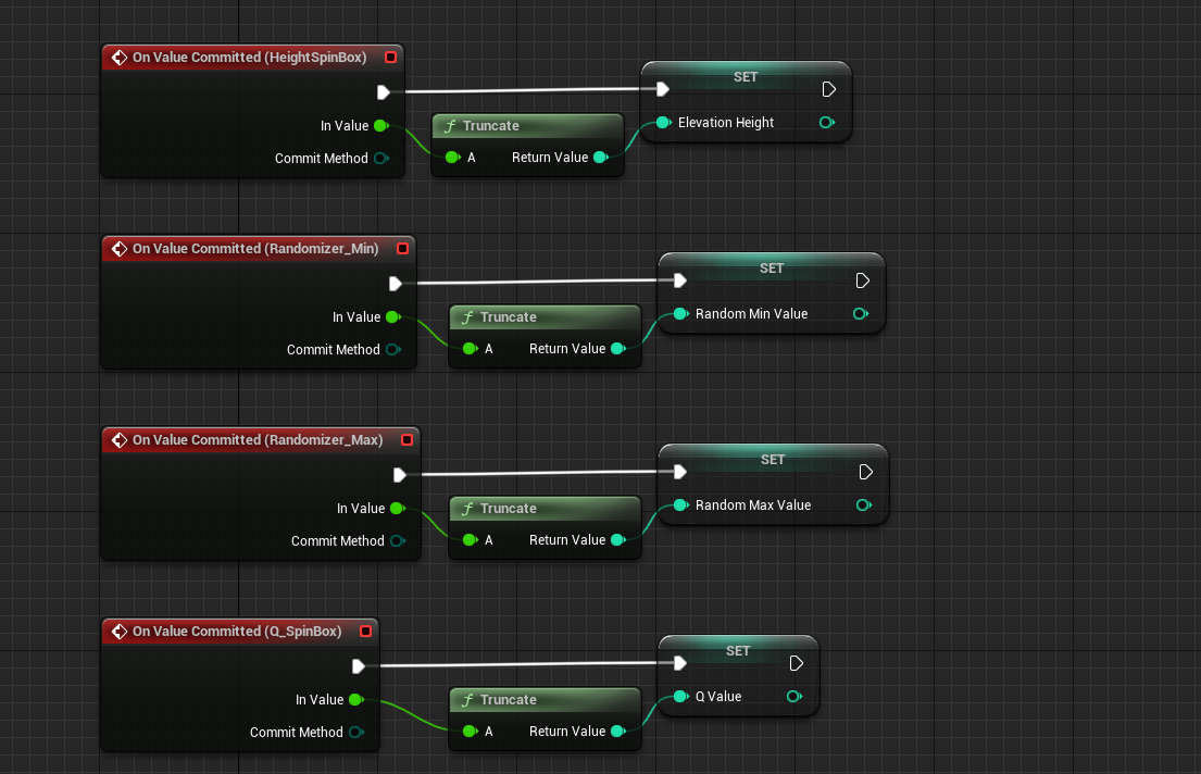 SetSpinBoxValues