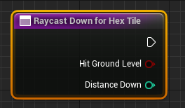 NewRaycastDownForHexTileFunction