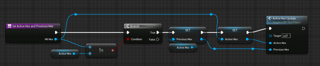 SetActiveHexAndPreviousHexFunction