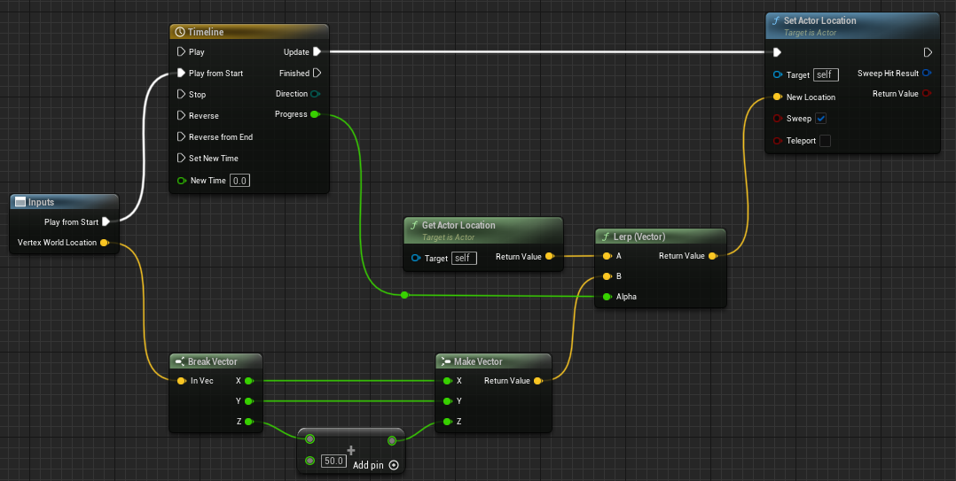 FinishedLerpFunctionality