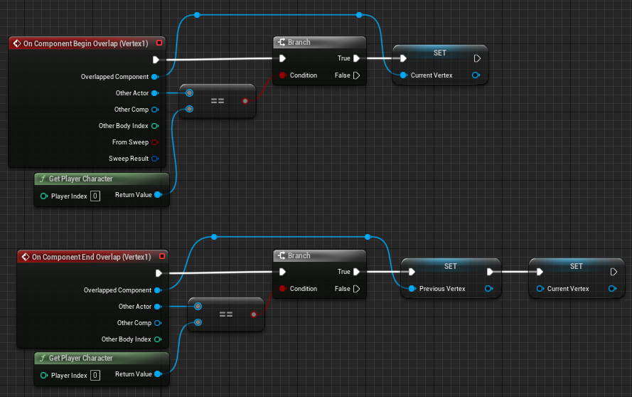 CollisionEventSetup